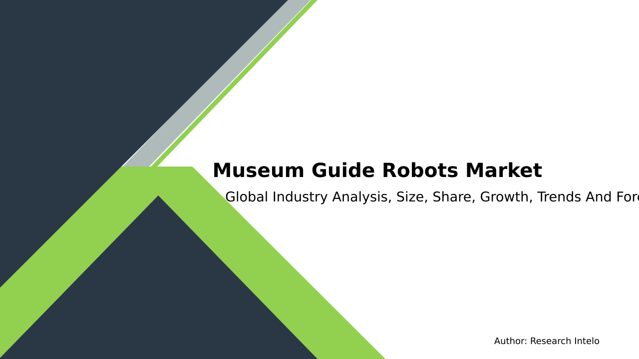 Museum Guide Robots Market Research Report 2033