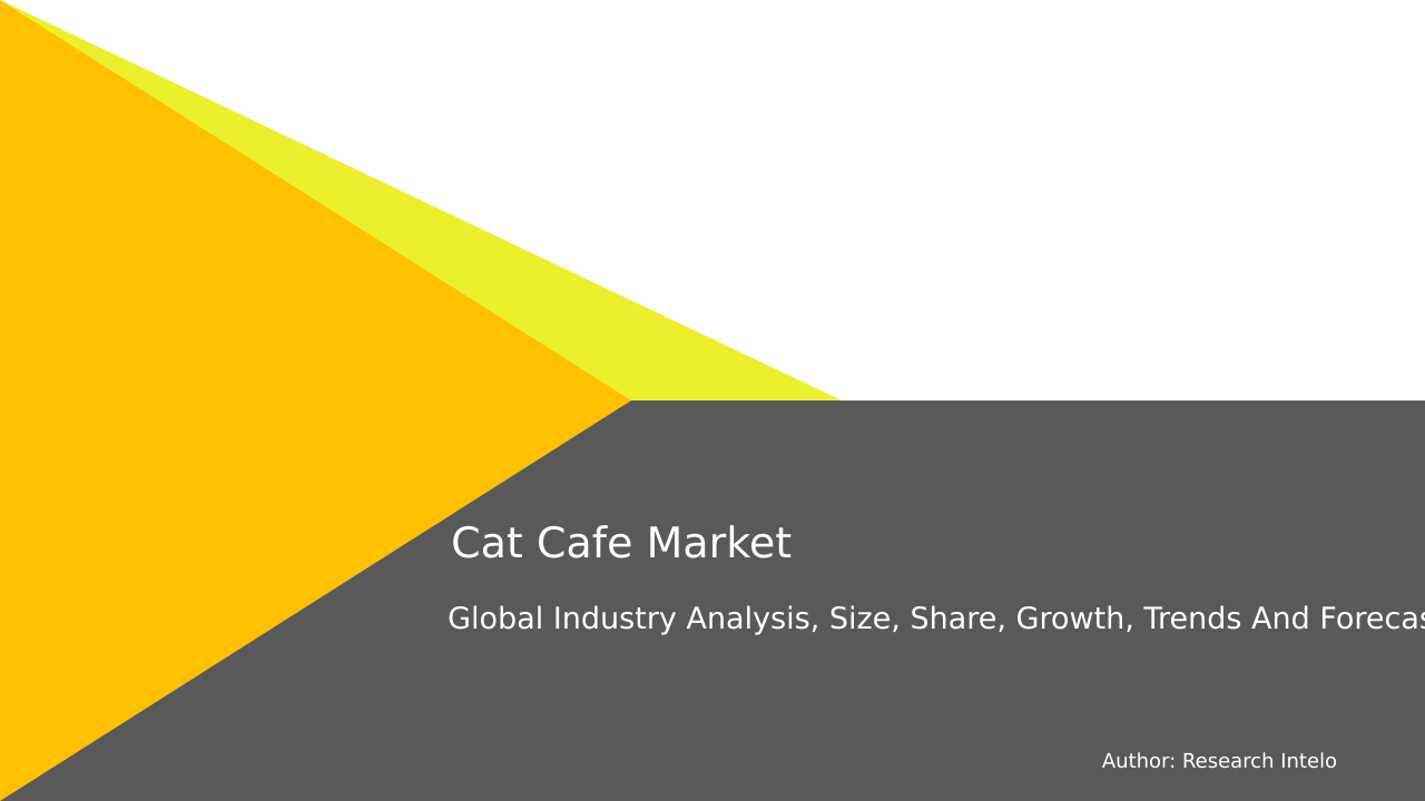 Cat Cafe Market Research Report 2033