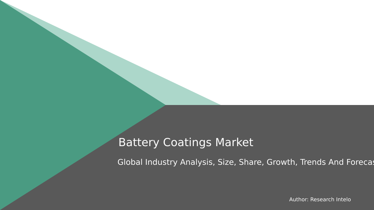 Battery Coatings Market Research Report 2033